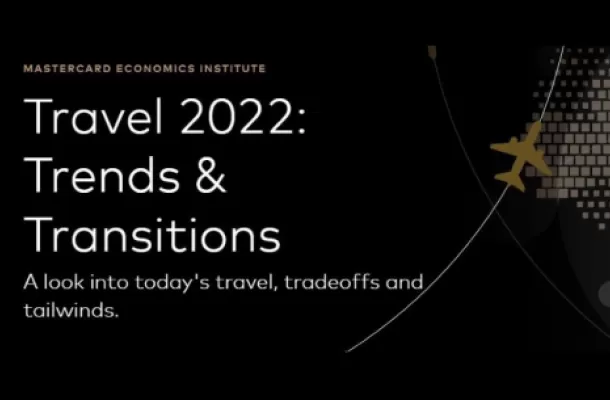Travel 2022: Trends & Transitions - A look into today's travel, tradeoffs and tailwinds.